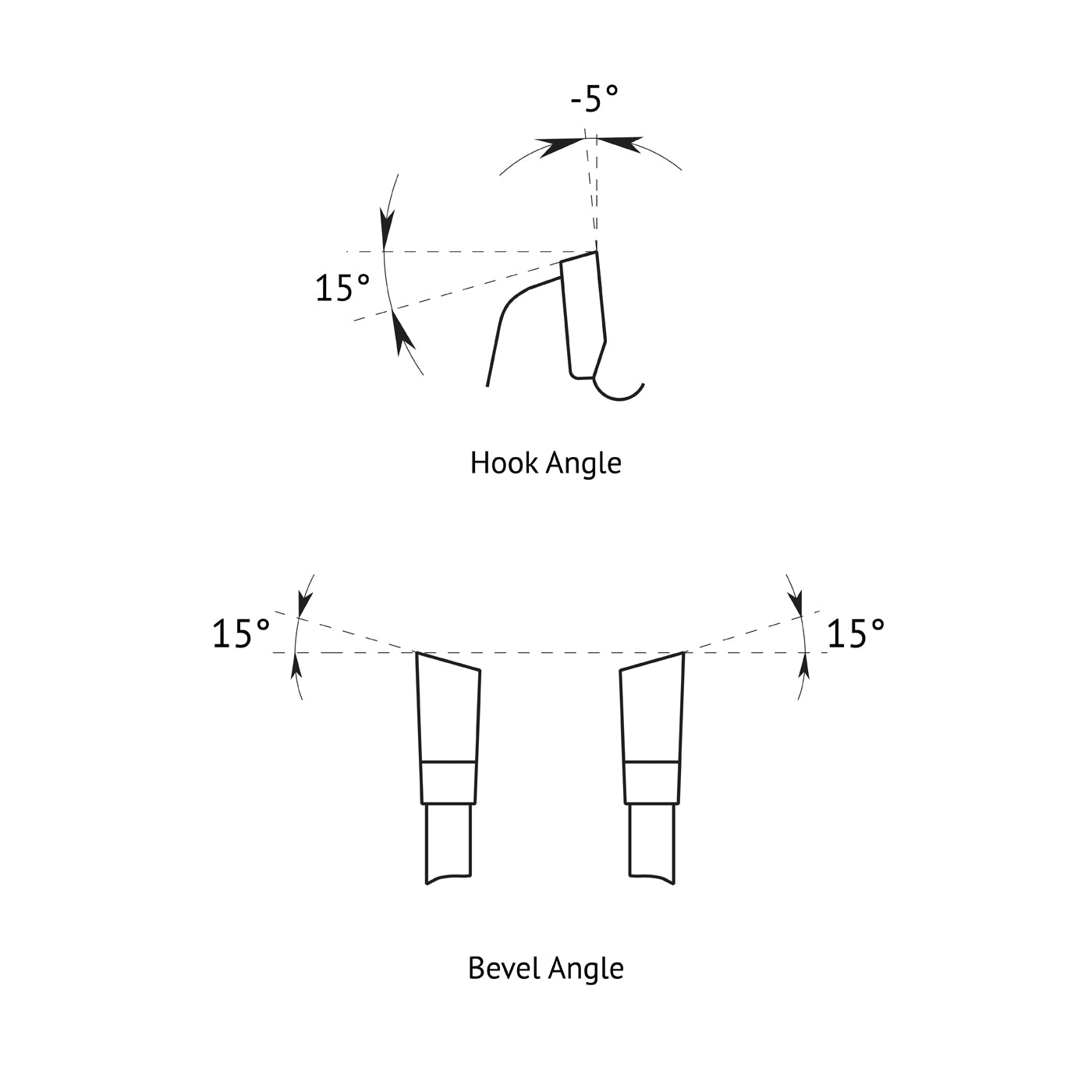 Mitre Saw Blade - Ultra Fine Finish - 250mm x 80T x 30mm