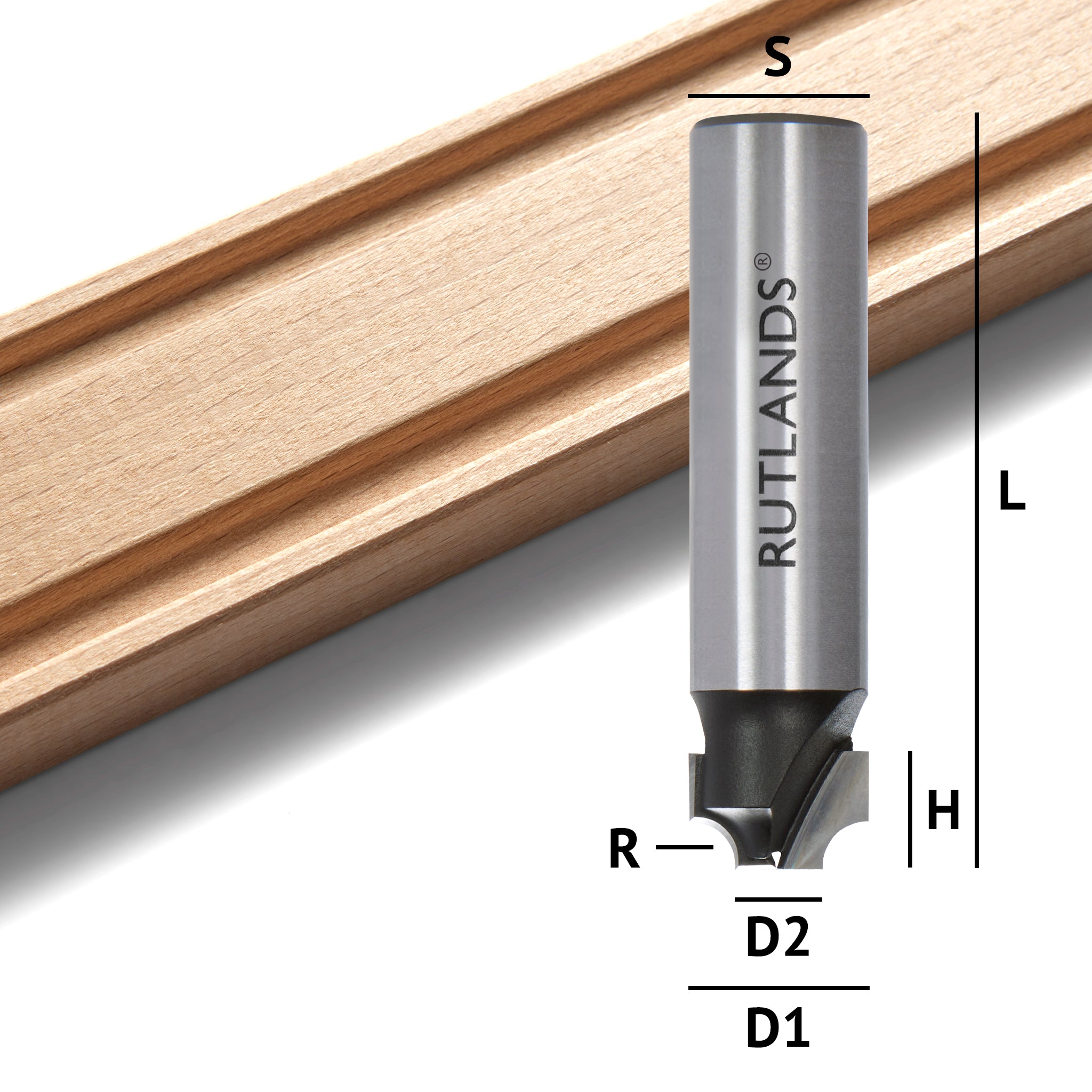 TCT Router Bit Set Railway Track Next Day Delivery – Rutlands Limited