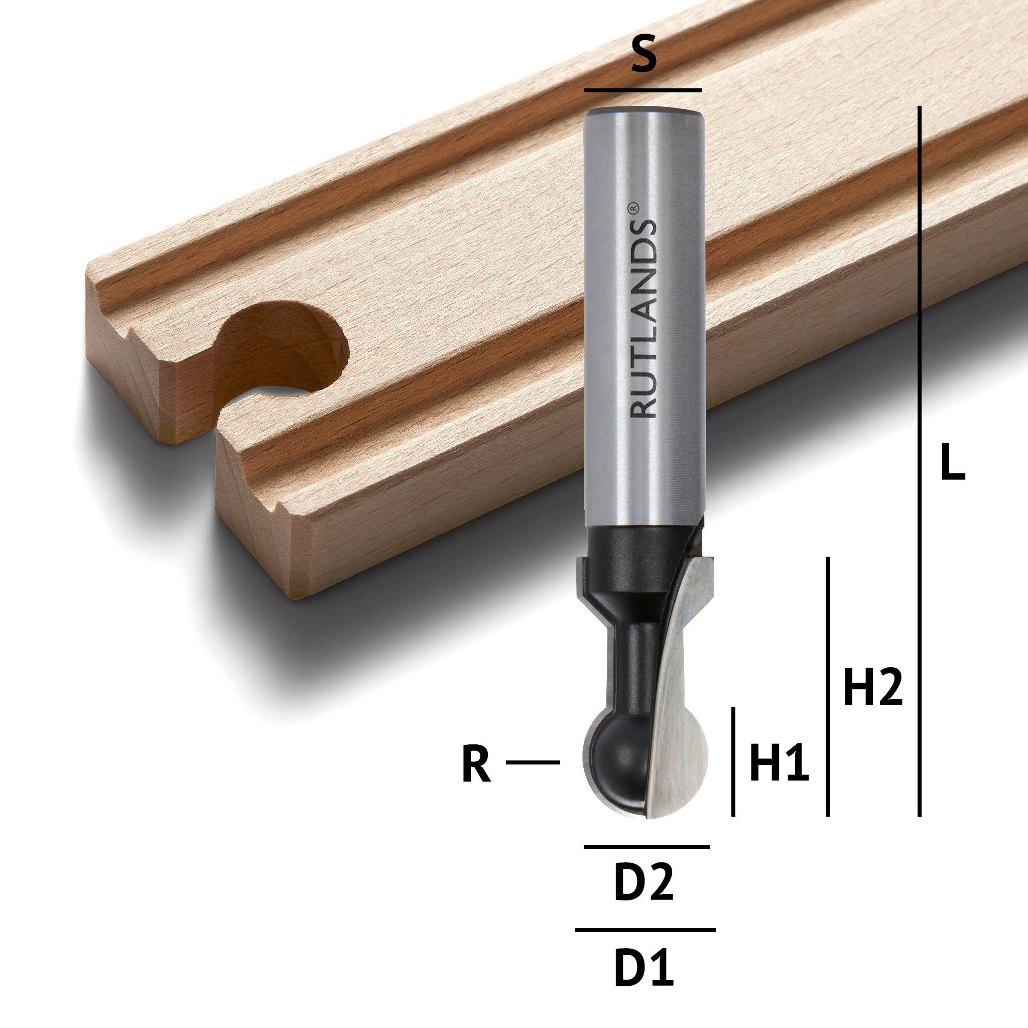 Router Bit Set - Railway Track