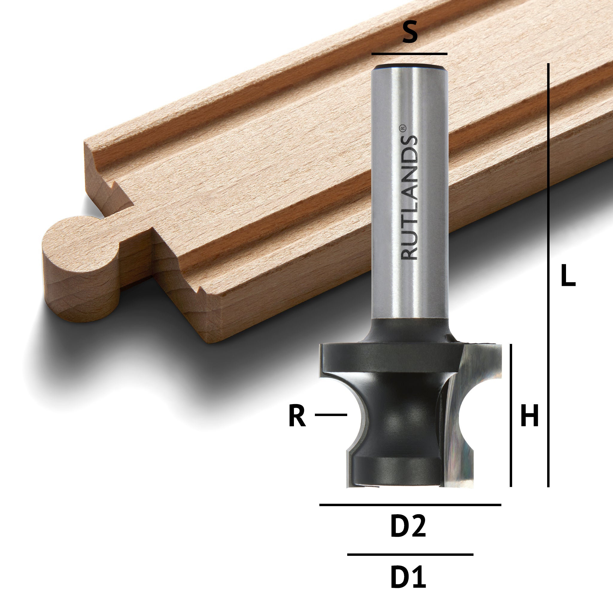 Router Bit Set - Railway Track