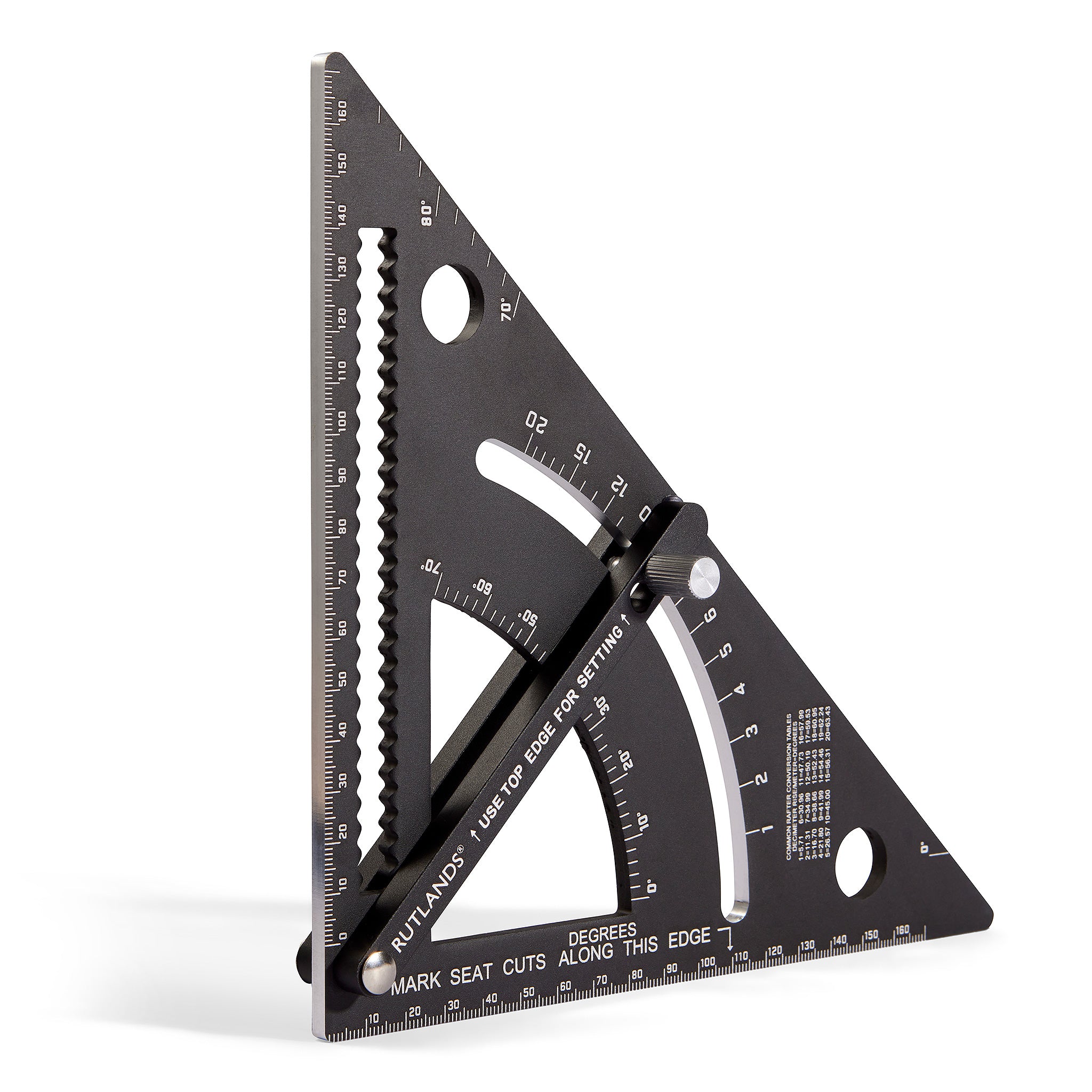 Rafter Square | Next Day Delivery – Rutlands Limited