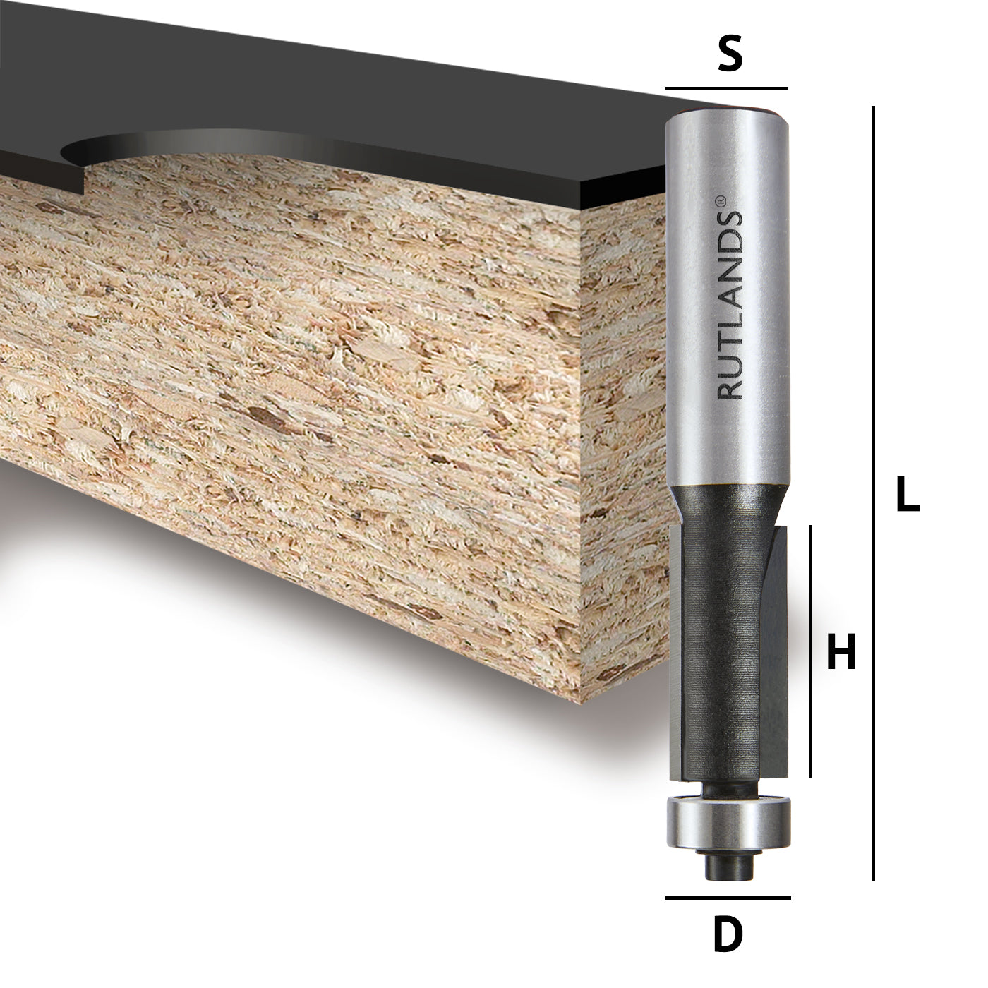 TCT Router Bit - Flush Trim | Next Day Delivery – Rutlands Limited