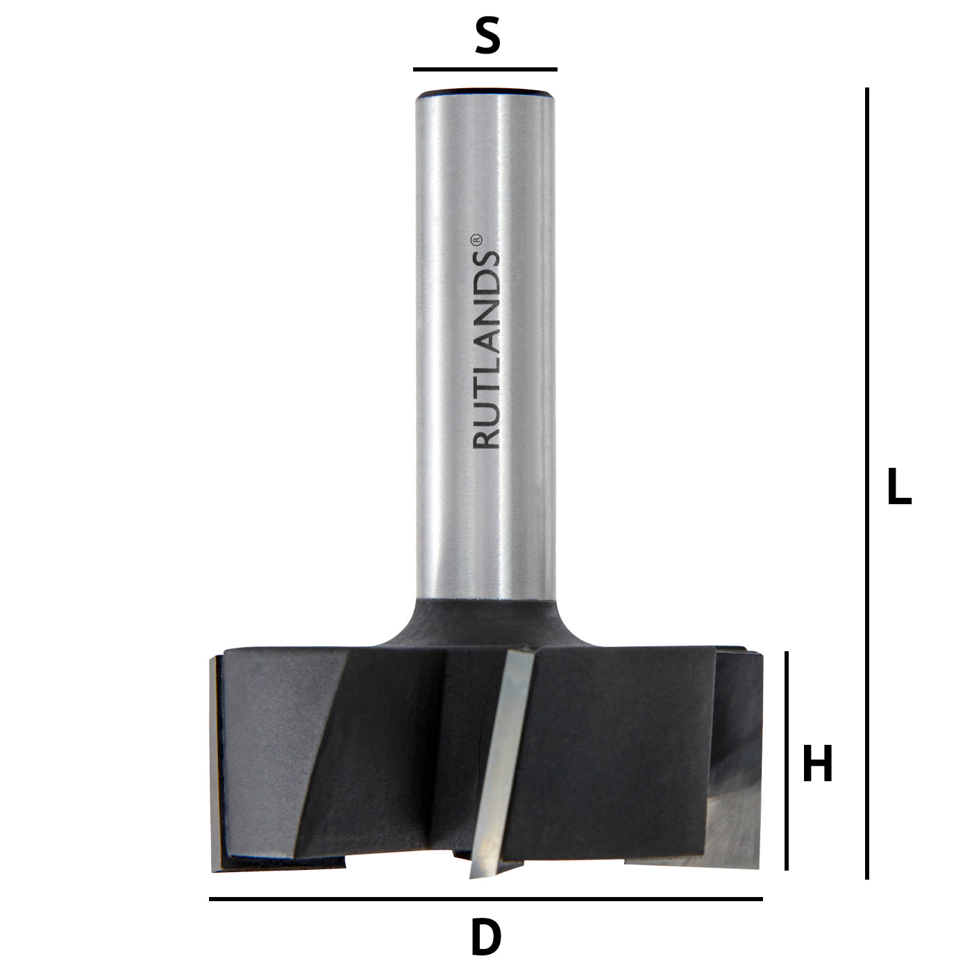 Router Bit - Surface Trim & Tenon