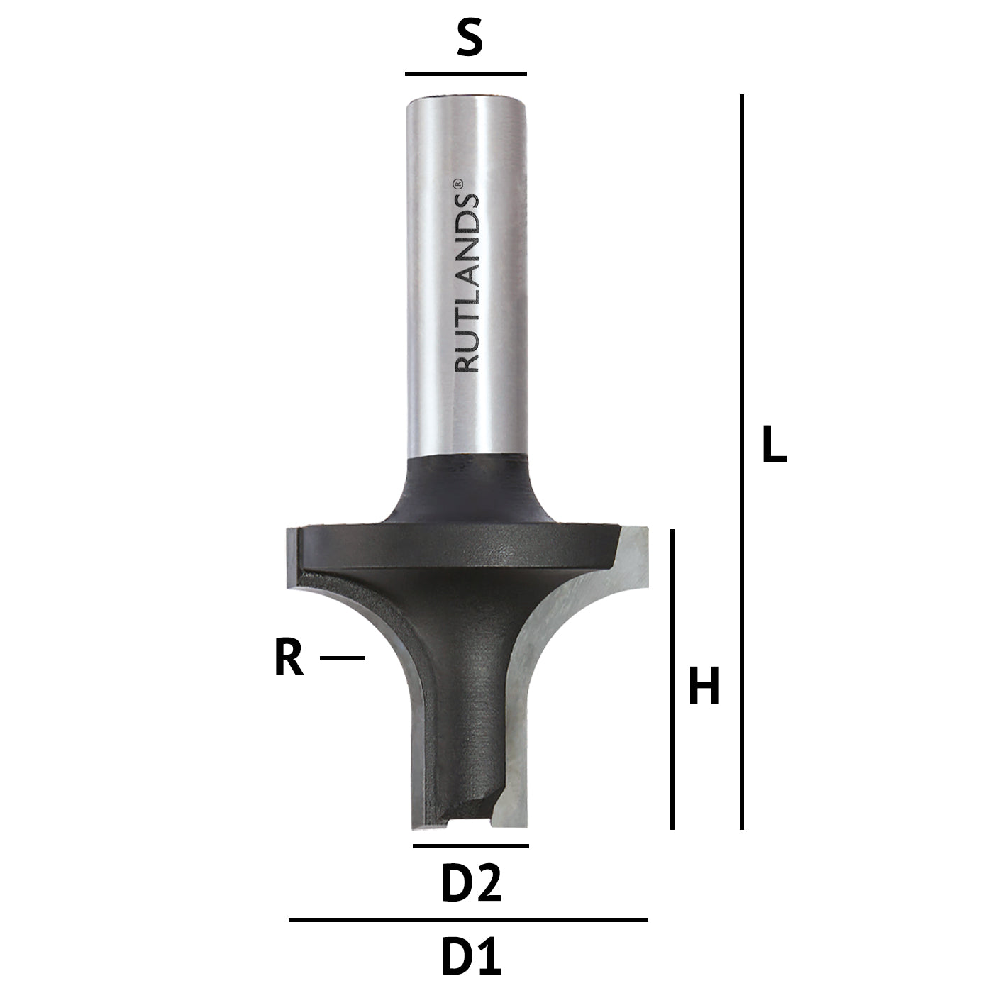Double roundover router shop bit