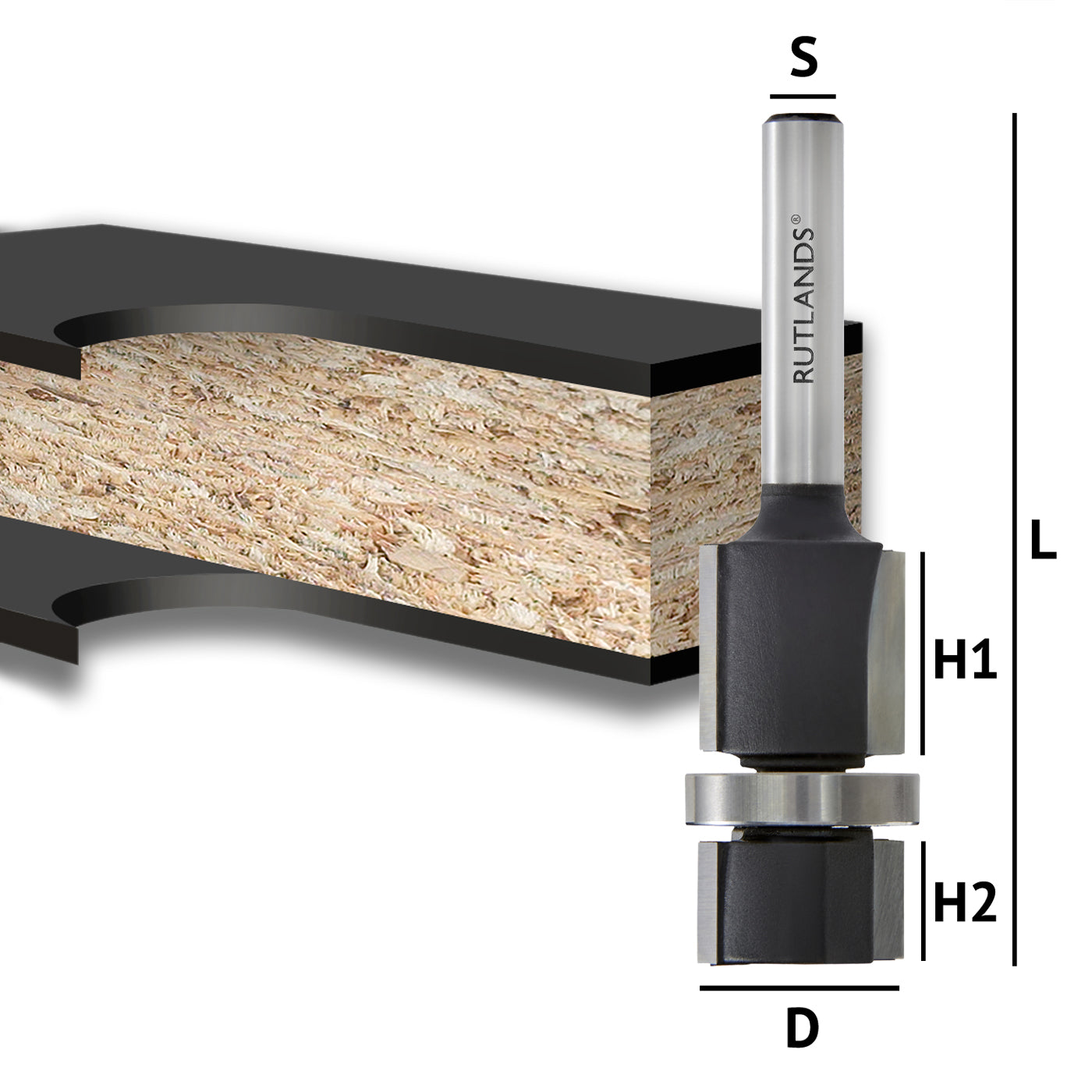 TCT Router Bit - Flush Trim with Central Bearing Bit | Next Day ...