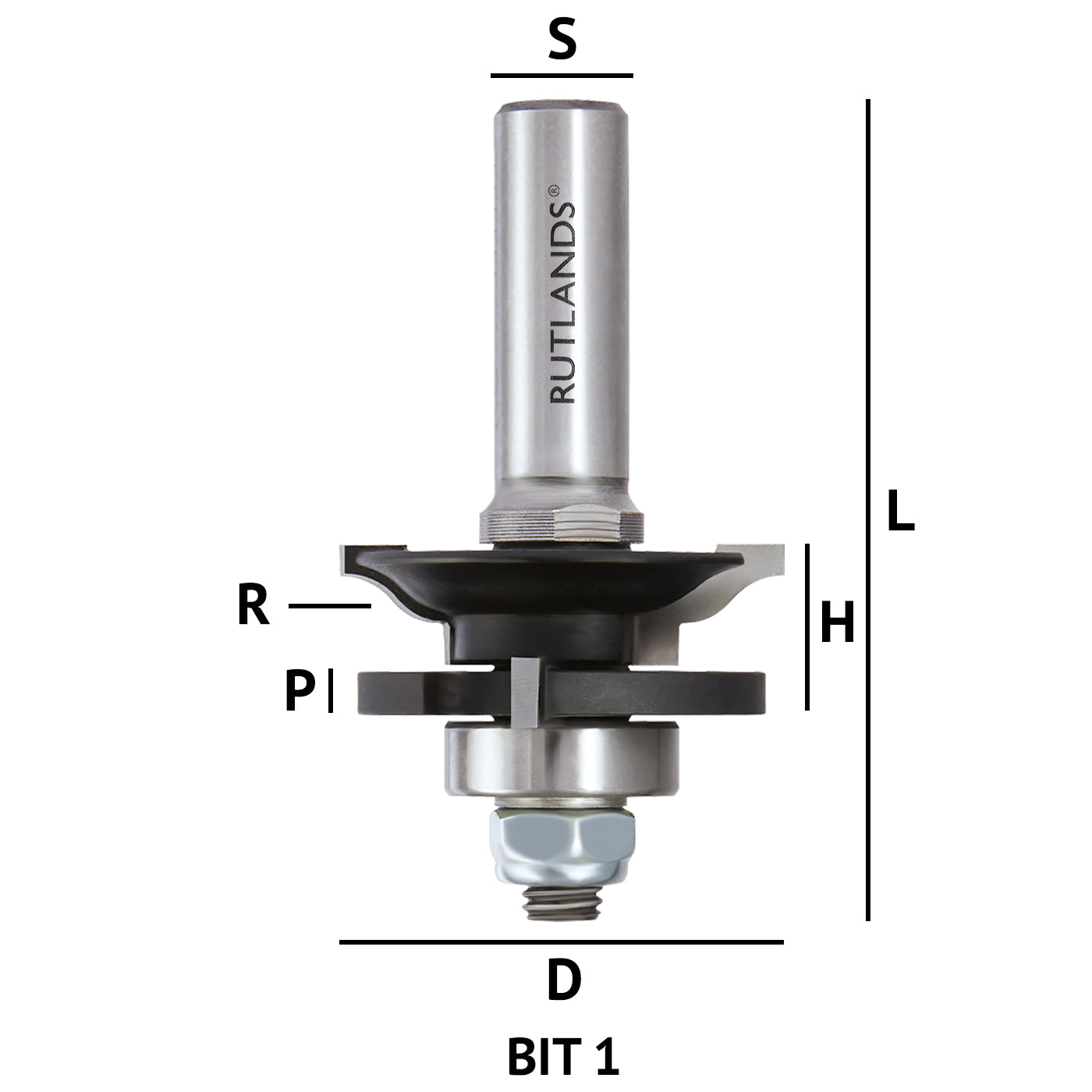 Router Bit Set - Rail & Stile Set - Ogee 