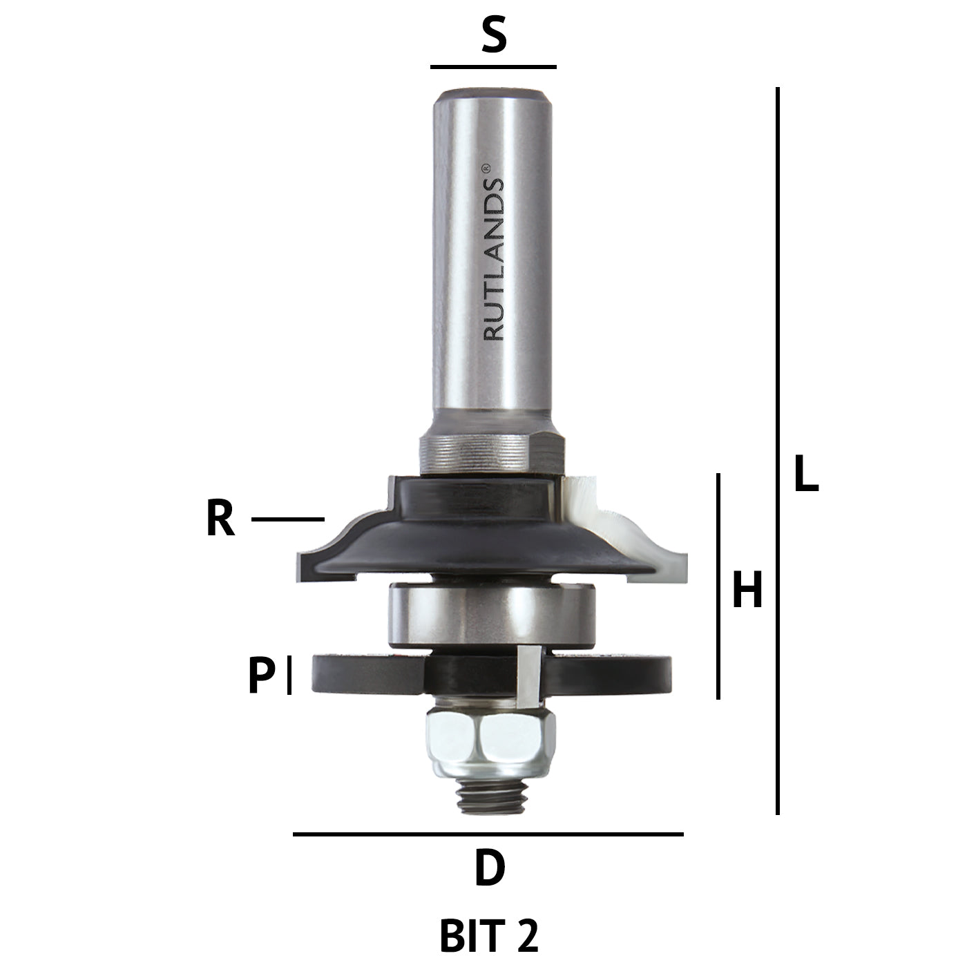 Router Bit Set - Rail & Stile Set - Ogee 