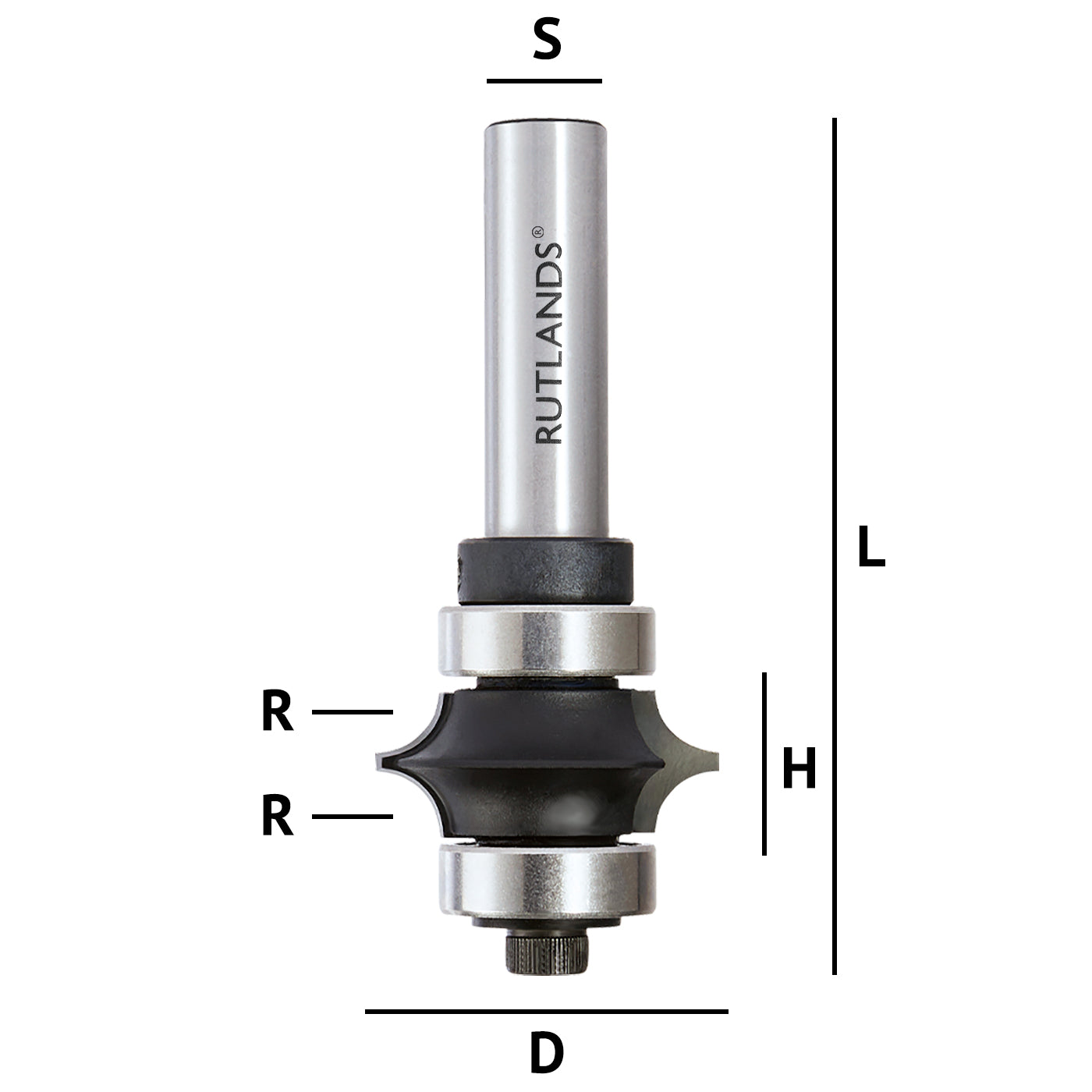 Bead and cove router bits deals