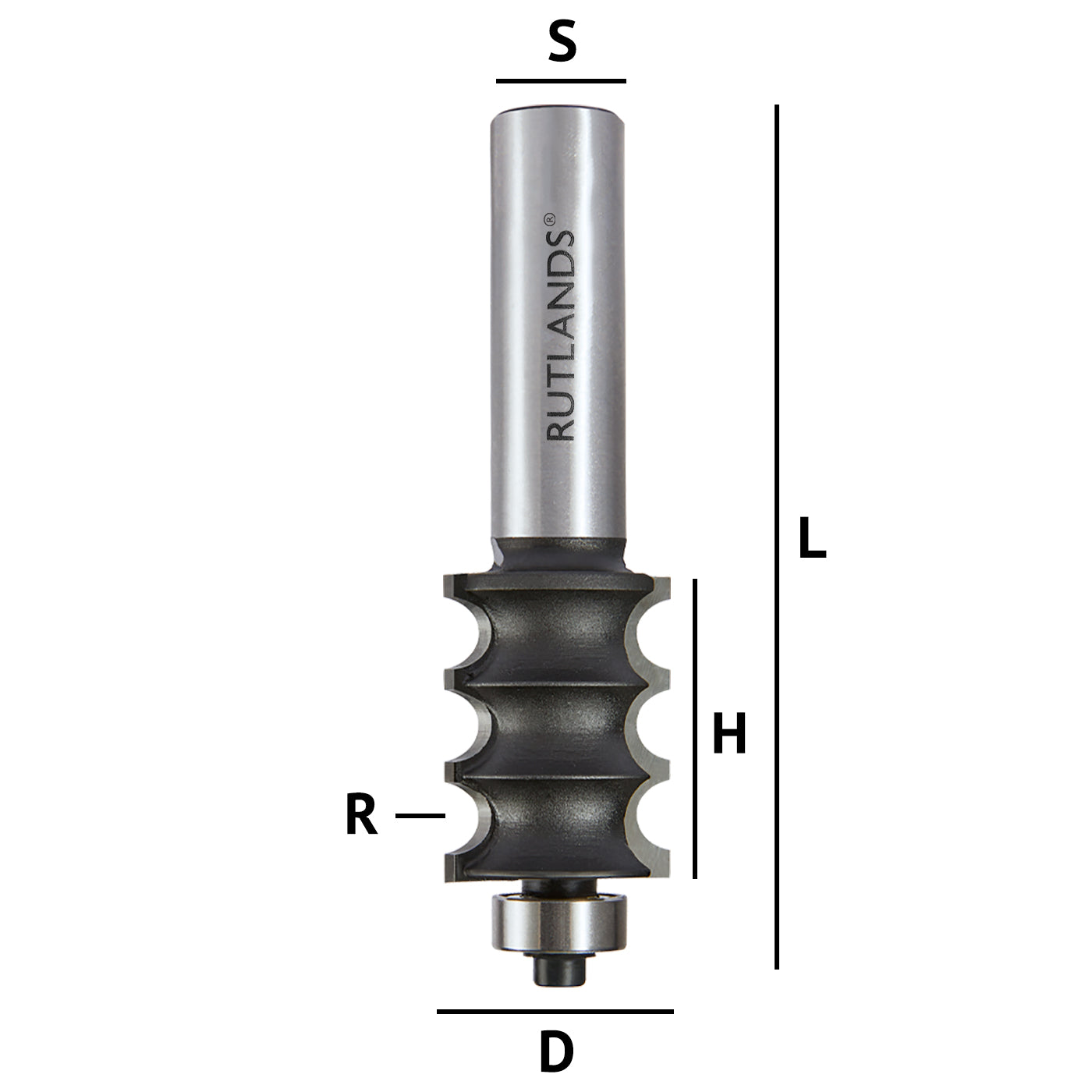 Triple bead router bit deals