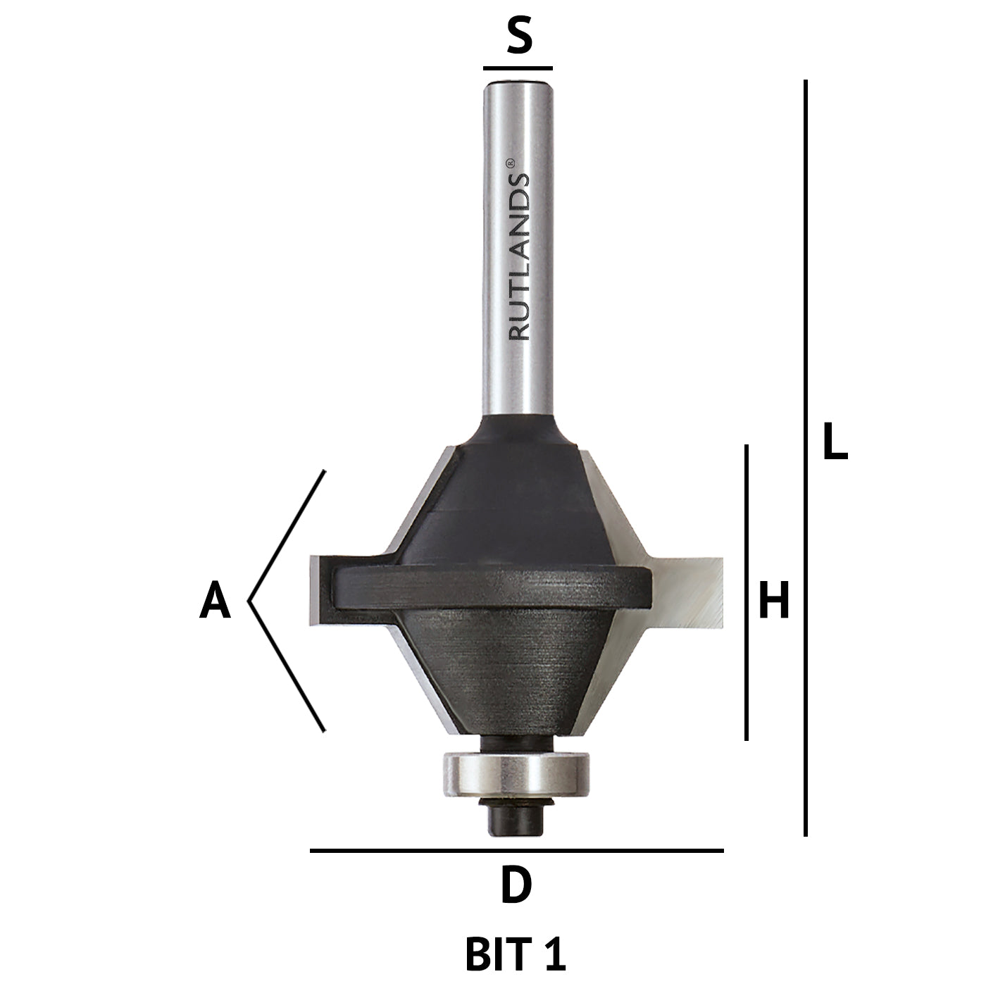 Router Bit Set - Tongue & Groove Edge Banding 