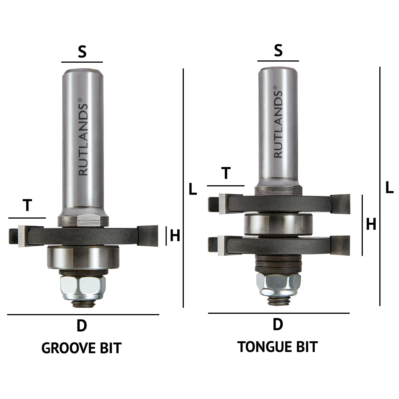 Router Bit Set - Tongue & Groove 