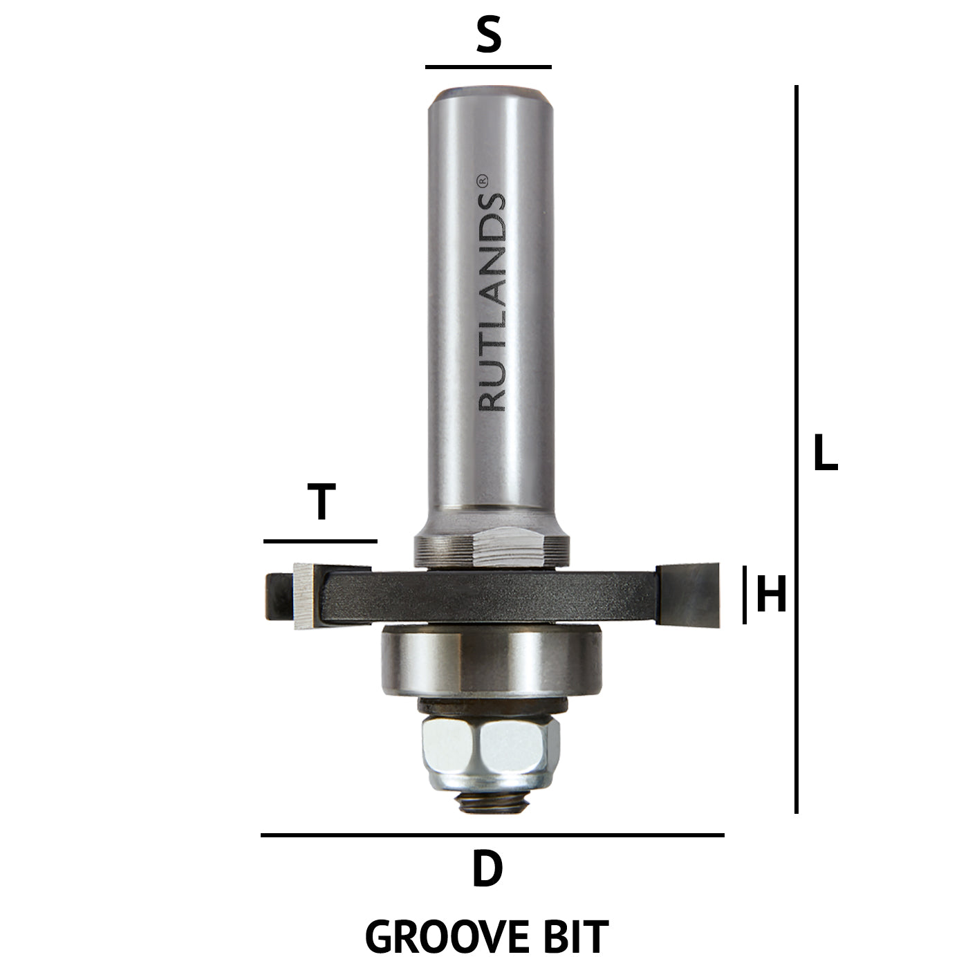 Router Bit Set - Tongue & Groove 