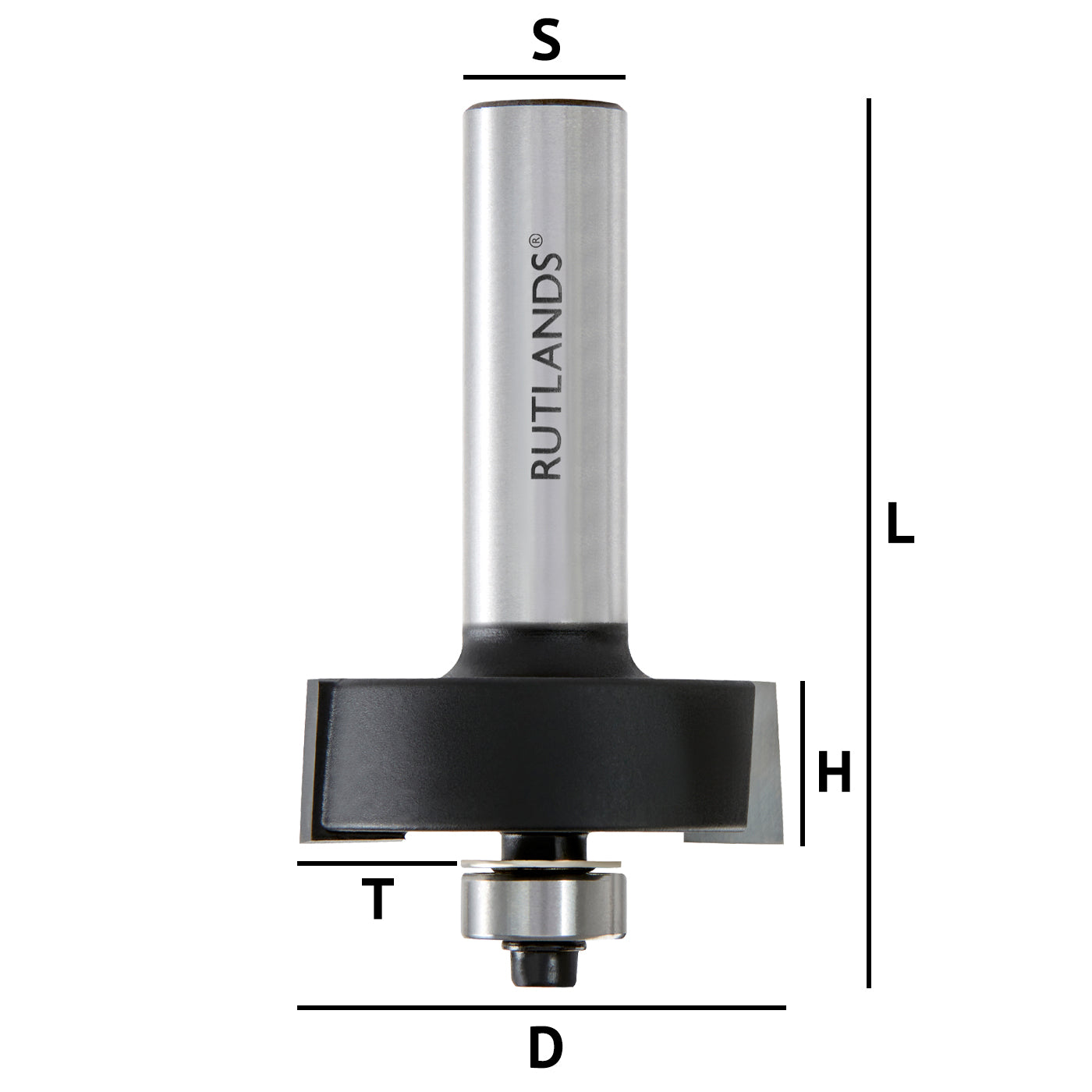 Router Bit Set - Divided Light Door 