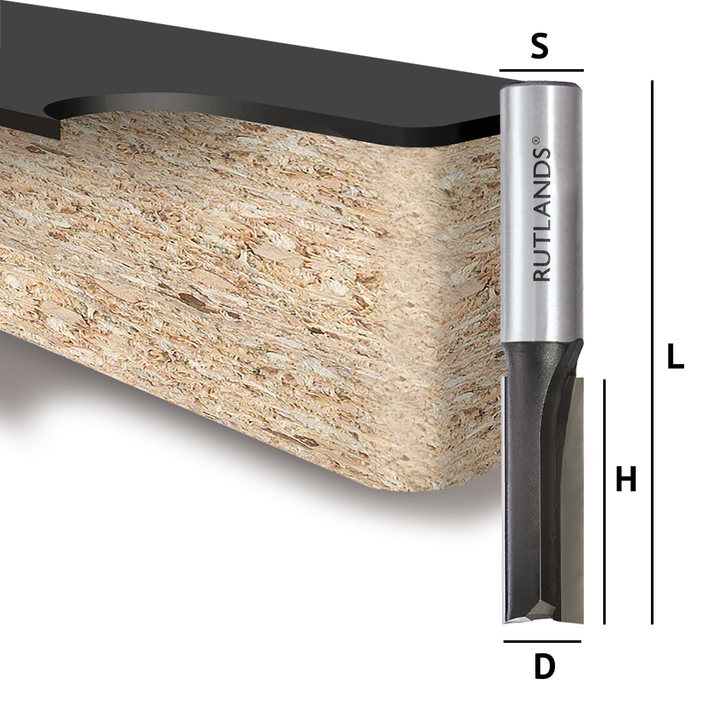 Router Bit Set - Kitchen Worktop 